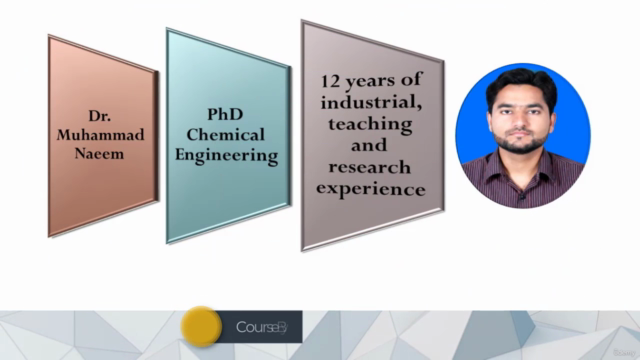 Renewable Energy Technology: Green & Sustainable Development – Screenshot 4