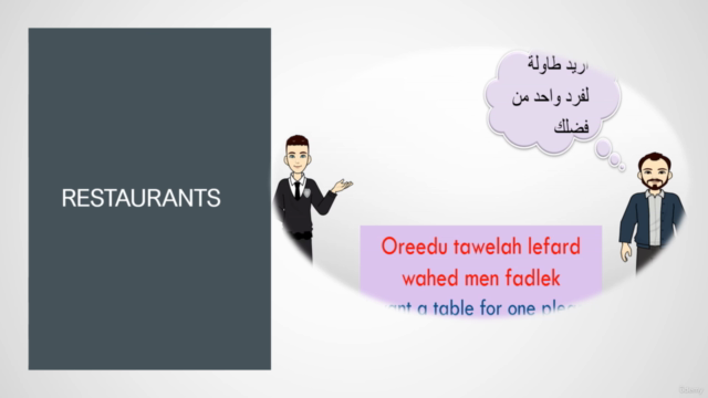 Learn Arabic conversations – Screenshot 3