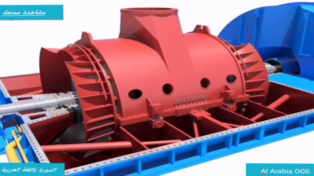 Operation and Maintenance of Steam Turbines explain Arabic – Screenshot 2