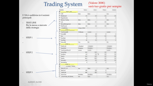 Forex Trading - Crea Bot per il Day Trading con Facilità – Screenshot 1