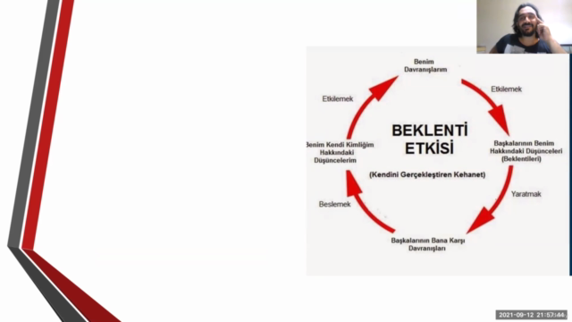 Başarılı İnsanların Küçük Sırları (Fark Yaratan Sırlar) – Screenshot 3