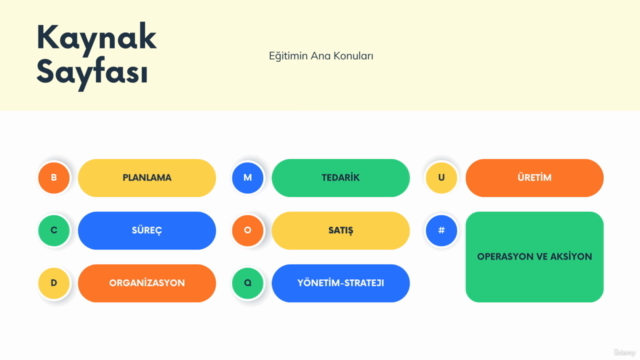 Planlama ve Süreç Uzmanı / Planning and Process Specialist – Screenshot 2