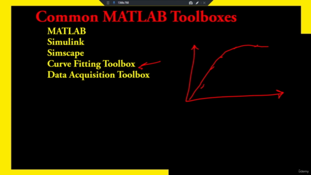 MATLAB from Beginner to Expert – Screenshot 4