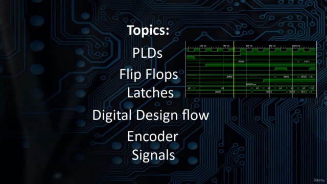 Designing Digital Systems Using VHDL - An introduction - Screenshot_03