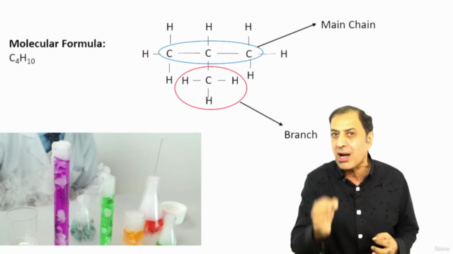 Organic Chemistry made simple - Screenshot_04