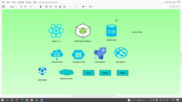 Deploy any MERN Stack App on Azure Cloud using CICD Pipeline – Screenshot 3