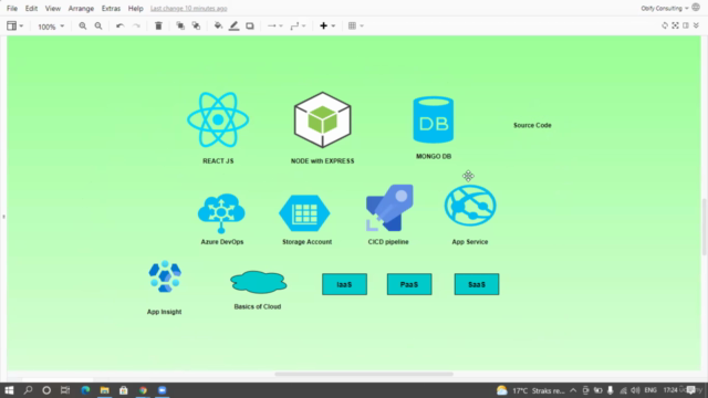 Deploy any MERN Stack App on Azure Cloud using CICD Pipeline – Screenshot 4