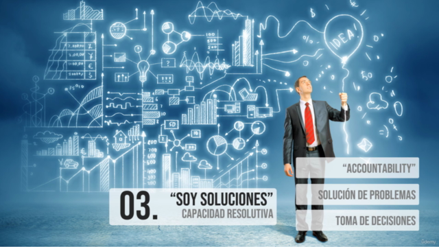 Productividad y gestión del estrés – Screenshot 3