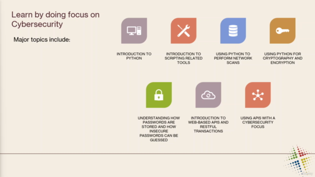 Python for Cybersecurity – Screenshot 3