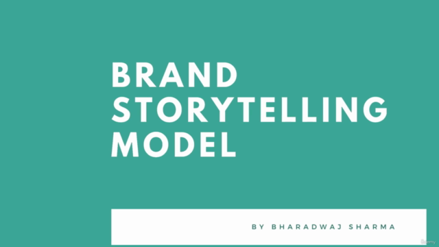 Content Writing and PR for startups – Screenshot 1