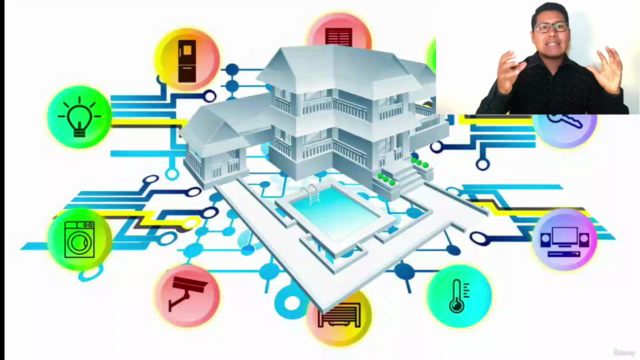 Domótica Automatización Eléctrica en viviendas Electricidad – Screenshot 1