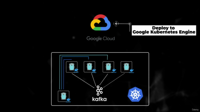 Golang Microservices: Breaking a Monolith to Microservices – Screenshot 4