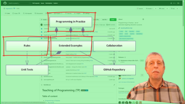 Programming in Practice - Executive Summary – Screenshot 3