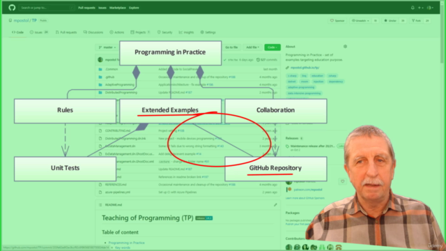Programming in Practice - Executive Summary – Screenshot 4