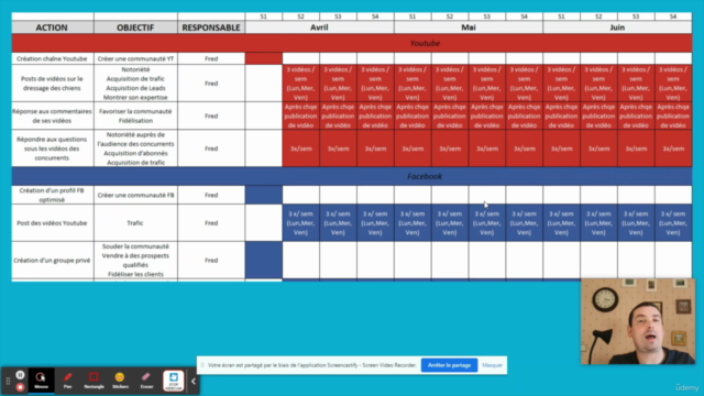 Passeport Liberté: un business internet rentable en 30 jours – Screenshot 4