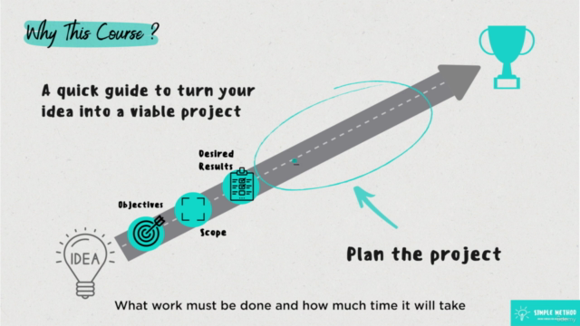 A Quick Guide to Turn Your Idea Into a Project – Screenshot 3