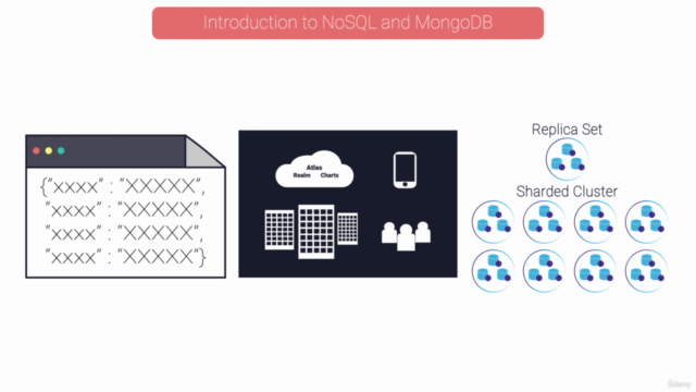 The Complete MongoDB Course – Screenshot 1