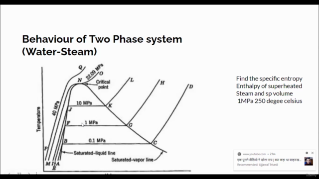 Introduction to steam properties and use of steam tables – Screenshot 1