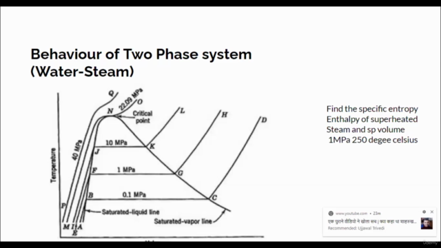Introduction to steam properties and use of steam tables – Screenshot 2