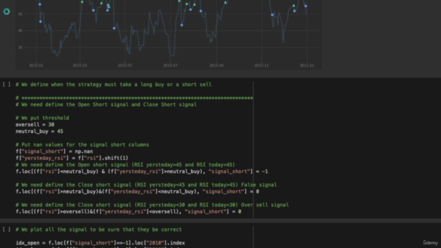 Algorithmic Trading with Python: Technical Analysis Strategy – Screenshot 2