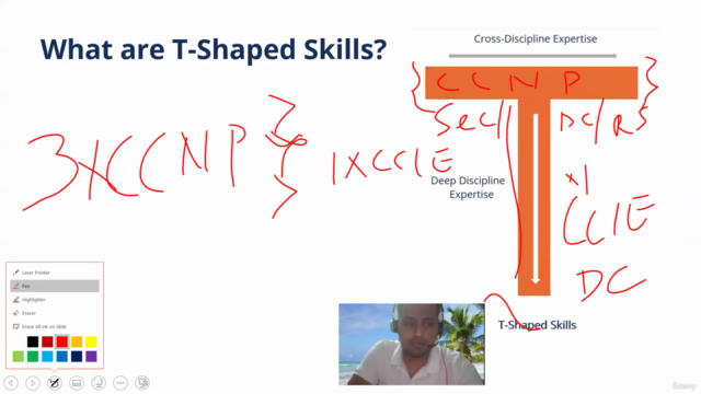 CCIE Enterprise Infrastructure (v1.0) - Technical Classes – Screenshot 2