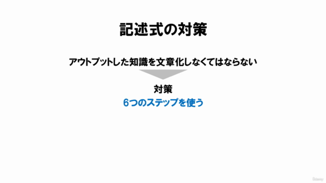 行政書士試験の初学者でも簡単に記述式が書けるようになるコース – Screenshot 3