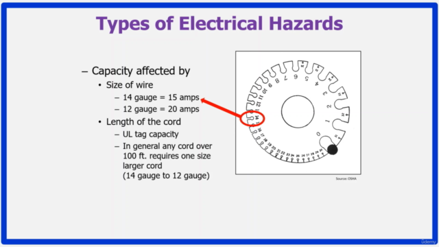 Electrical Hazards in Hindi – Screenshot 3
