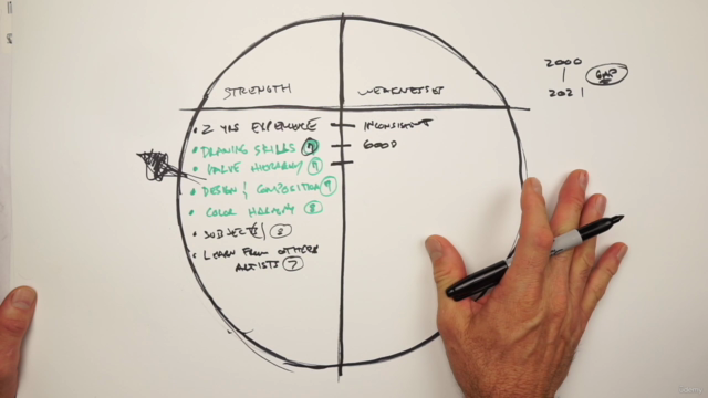 The Ultimate Watercolor Learning Resource – Screenshot 1
