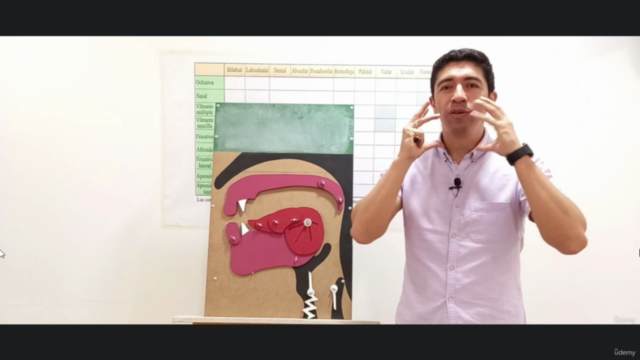 Principios de fonética y aprendizaje de un nuevo idioma – Screenshot 1