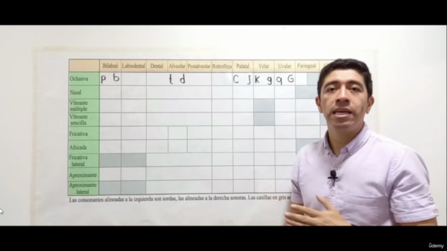 Principios de fonética y aprendizaje de un nuevo idioma – Screenshot 2