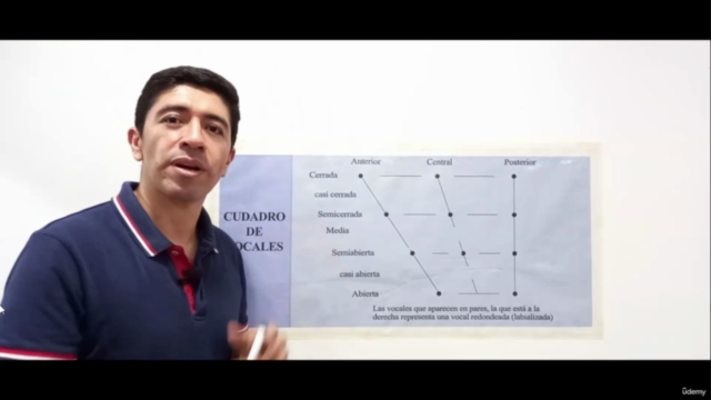 Principios de fonética y aprendizaje de un nuevo idioma – Screenshot 3