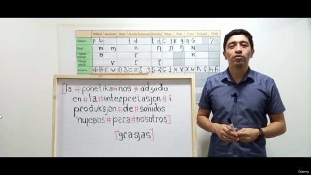 Principios de fonética y aprendizaje de un nuevo idioma – Screenshot 4
