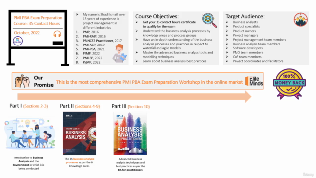 PMI-PBA Valid Test Practice