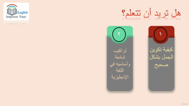 تأسيس مهارة الكتابه باللغه الإنجليزية / Basic Writing Skills – Screenshot 1