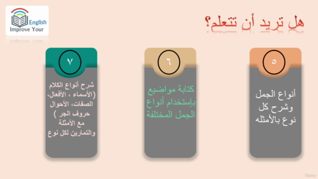 تأسيس مهارة الكتابه باللغه الإنجليزية / Basic Writing Skills – Screenshot 3