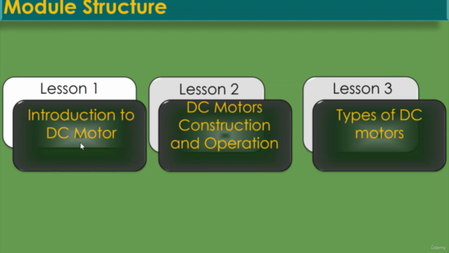 Direct Current motor – Screenshot 3
