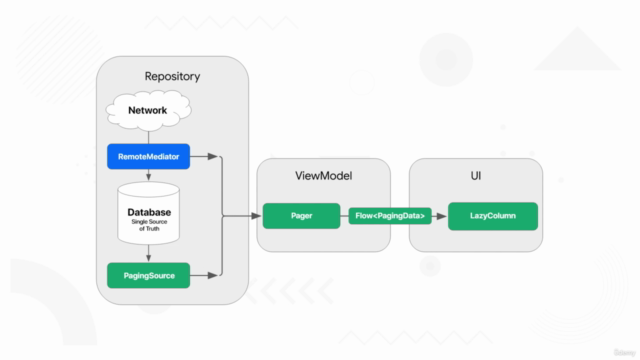 Build Modern Android App with REST API and Ktor Server – Screenshot 3