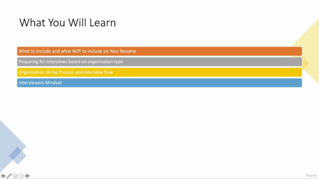 Master Interview Preparation For Software Graduates/Freshers – Screenshot 2
