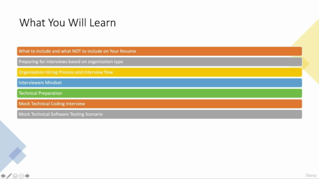 Master Interview Preparation For Software Graduates/Freshers – Screenshot 3