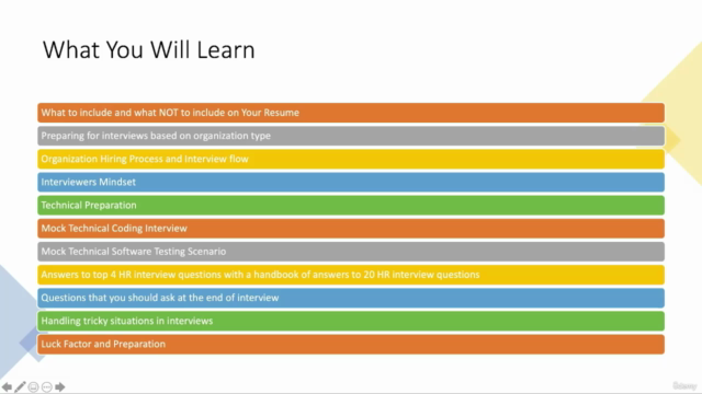 Master Interview Preparation For Software Graduates/Freshers – Screenshot 4