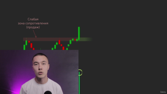 Трейдинг на Московской бирже | С нуля до первой прибыли! – Screenshot 4