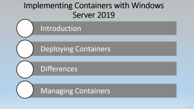 Implementing Docker Containers with Windows Server 2019 – Screenshot 3