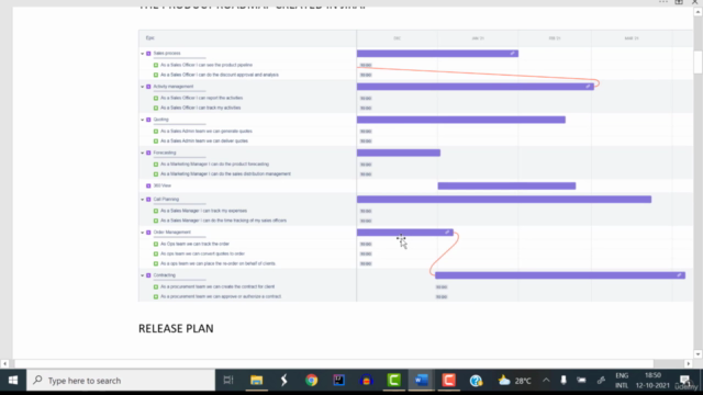 Agile Scrum Using Jira – Screenshot 3