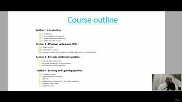 Professional Electrical Inspection Course with Certificate. – Screenshot 1