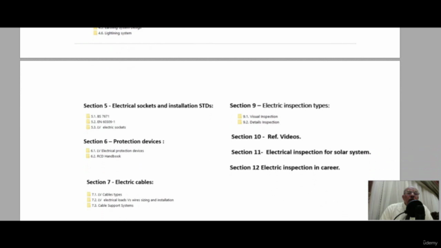 Professional Electrical Inspection Course with Certificate. – Screenshot 2