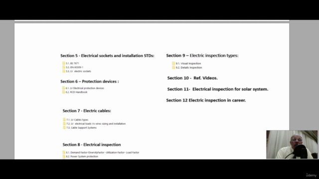 Professional Electrical Inspection Course with Certificate. – Screenshot 3