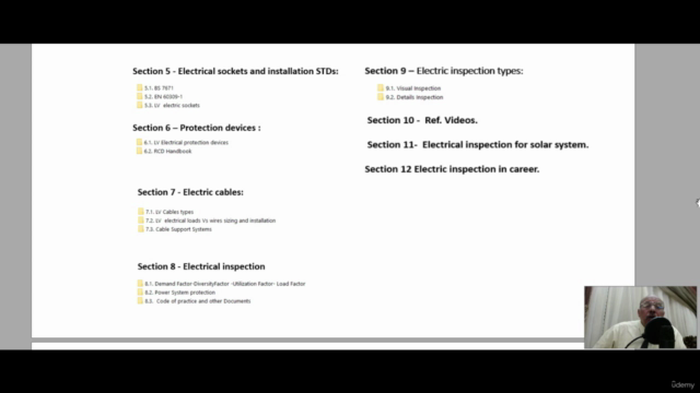 Professional Electrical Inspection Course with Certificate. – Screenshot 4