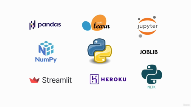 Data Science: NLP : Sentiment Analysis - Model Building – Screenshot 2