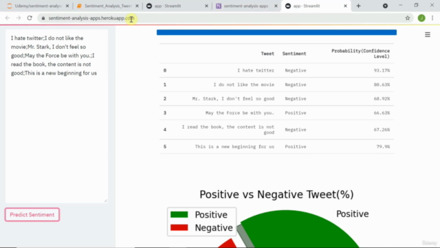 Data Science: NLP : Sentiment Analysis - Model Building – Screenshot 4