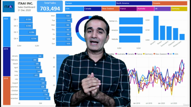 Power BI Masterclass with Advance DAX for Data Analysis – Screenshot 1